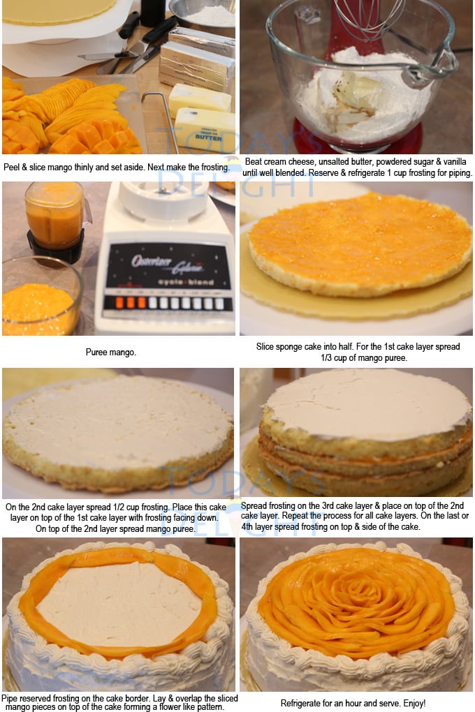 how to make frosting