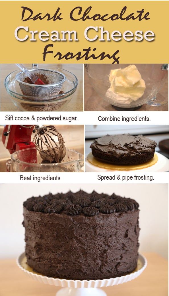 Five images how to make dark chocolate cream cheese frosting. Sift cocoa and powdered sugar, combine ingredients, beat ingredients, spread and pipe frosting and the baked cake.