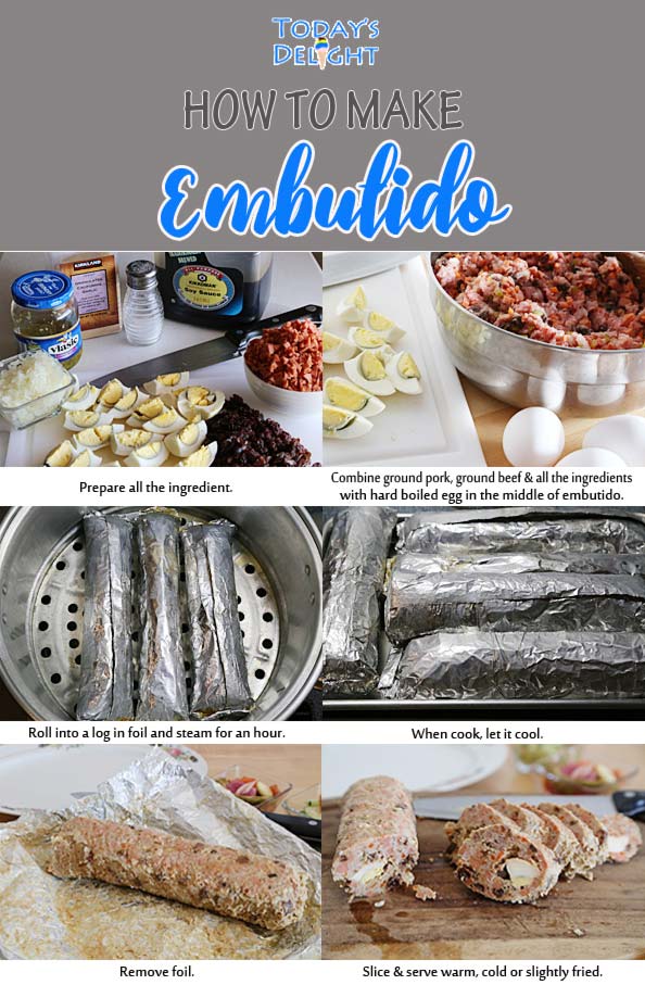 A step by step on how to make embutido