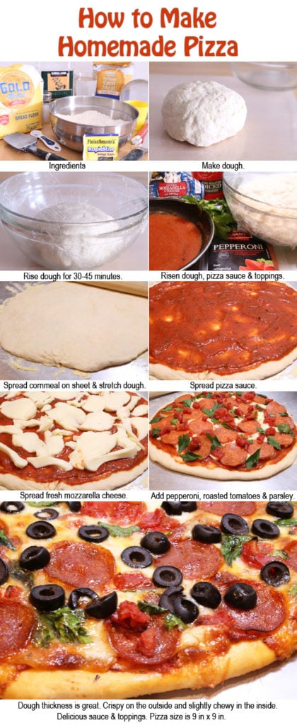 step by step images of how to make this homemade pizza dough