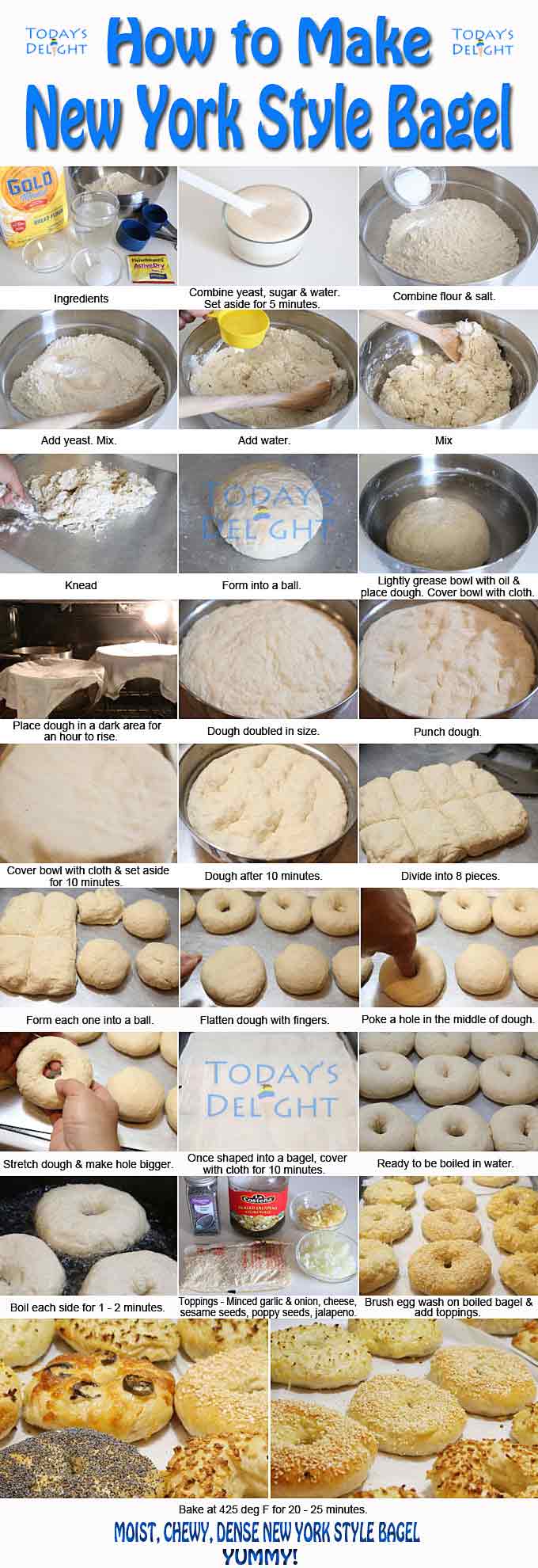 How to Make New York Style Bagel Recipe diagram.