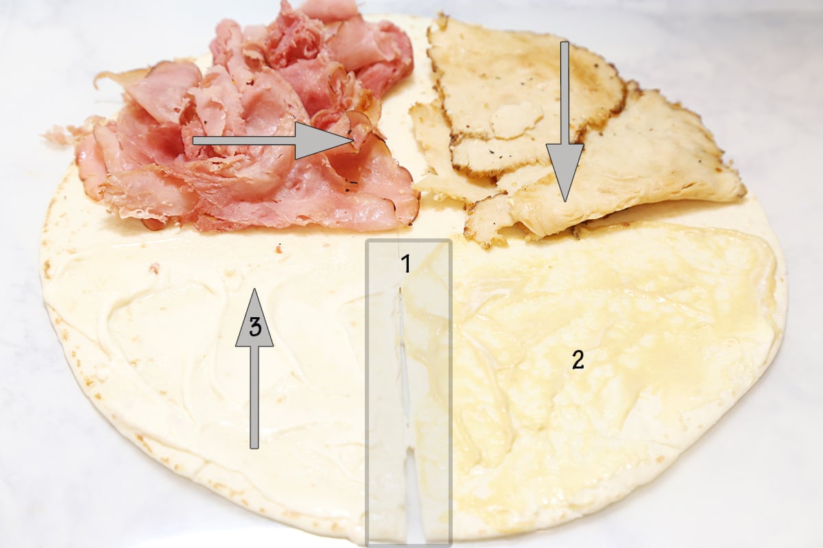 Tortilla wrap has 4 sections with mayonnaise, Dijon mustard, ham and turkey.